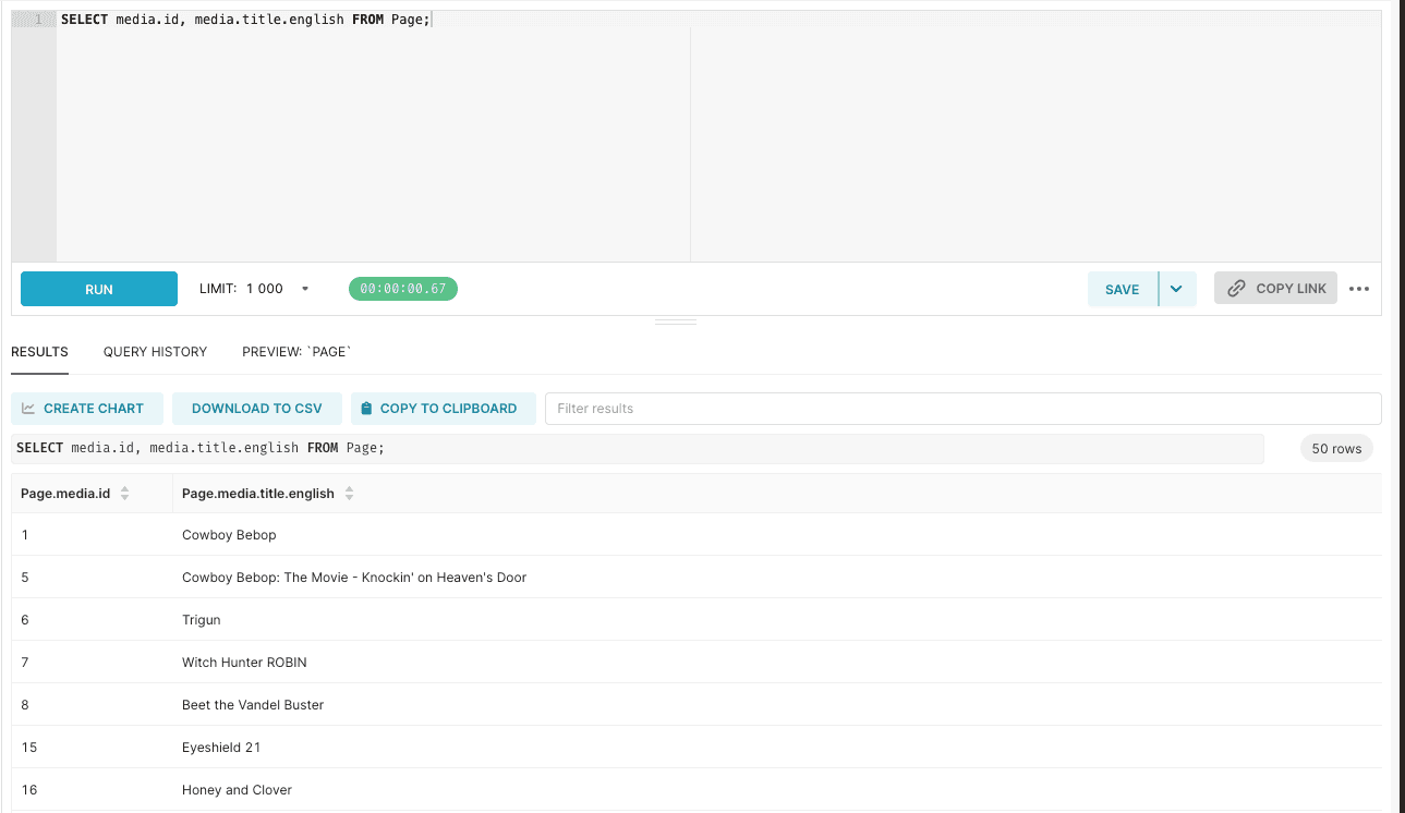 Apache Superset SQL Lab querying a public GraphQL dataset through the GraphSQL SQLAlchemy dialect and displaying tabular results.